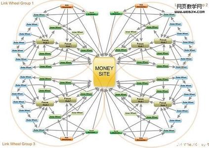 ���ε綯������Ƶ������⡷�ڶ����������� ���ѳ�׼���ʿ�ˮ...