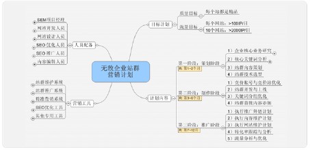 �˿˸�Ӧ��������Ƶ��������ϵ��й�2��������ˮ������ ���Ԫ�ش�����...